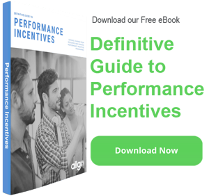 InBlogAd_PerformanceIncentives